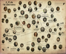 Game-of-Thrones-Characters