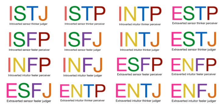 16-personality-types.png
